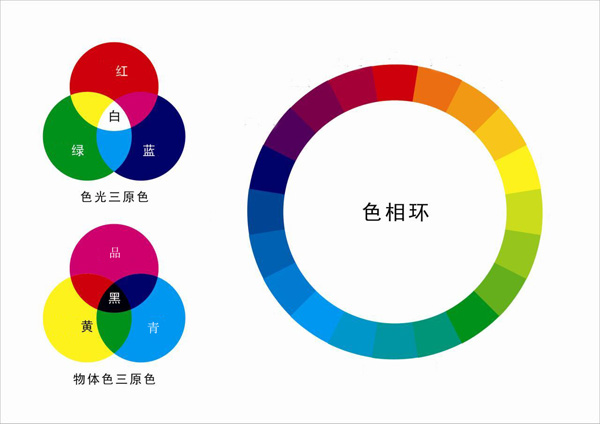 北京網(wǎng)頁設(shè)計|網(wǎng)頁設(shè)計對訪客吸引度|北京建網(wǎng)站 北京網(wǎng)頁設(shè)計|網(wǎng)頁設(shè)計對訪客吸引度|北京建網(wǎng)站