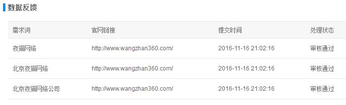 申請百度官網保護對排名有何優(yōu)勢
