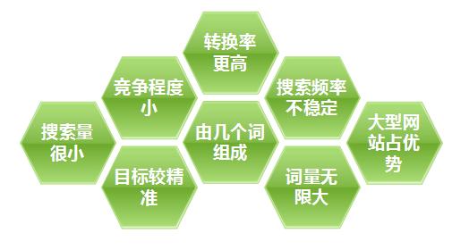 北京建網(wǎng)站|北京建站公司|建網(wǎng)站公司|北京制作網(wǎng)站