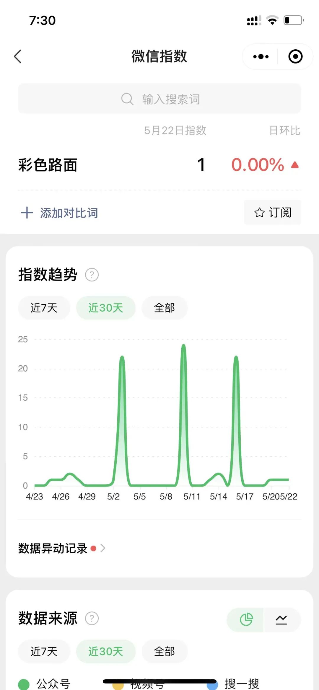 圖片